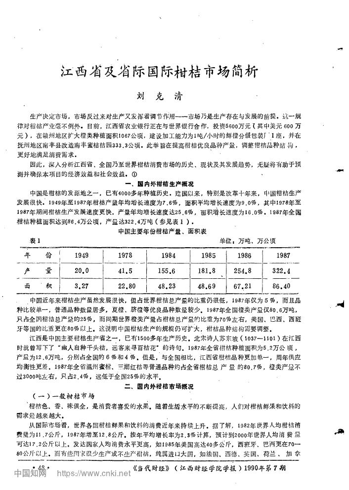 《当代财经》月刊发表刘克清先生撰写的《江西省及省际国际柑桔市场简析》